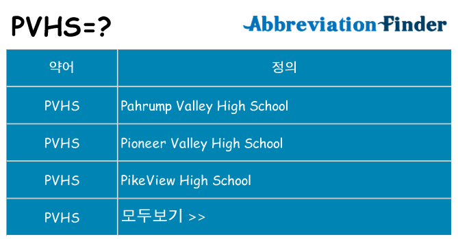 pvhs 대 한 무엇을 서가