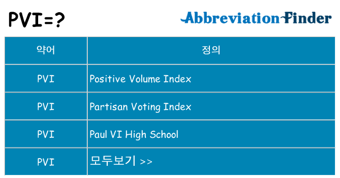 pvi 대 한 무엇을 서가