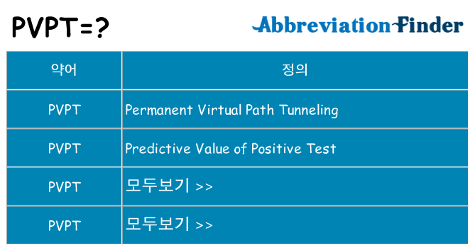 pvpt 대 한 무엇을 서가