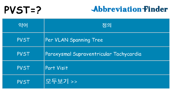 pvst 대 한 무엇을 서가