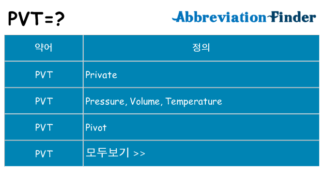 pvt 대 한 무엇을 서가