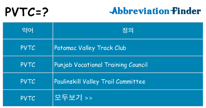 pvtc 대 한 무엇을 서가