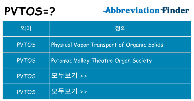 pvtos 대 한 무엇을 서가