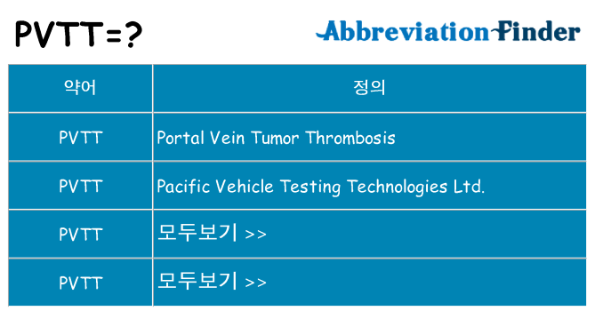 pvtt 대 한 무엇을 서가
