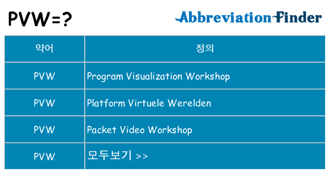 pvw 대 한 무엇을 서가