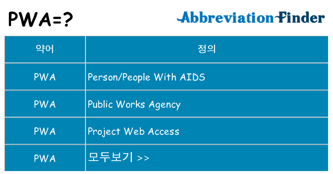 pwa 대 한 무엇을 서가