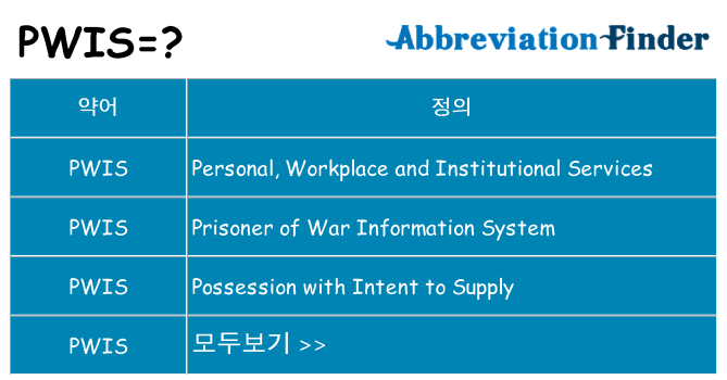 pwis 대 한 무엇을 서가