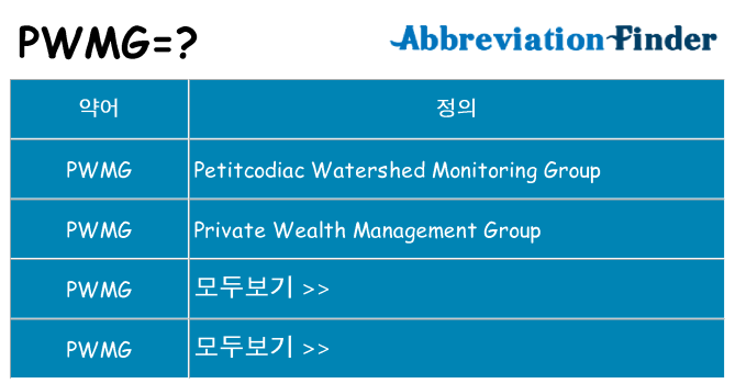 pwmg 대 한 무엇을 서가