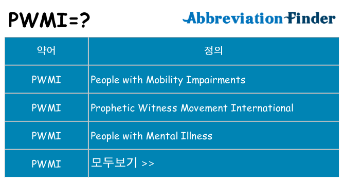 pwmi 대 한 무엇을 서가
