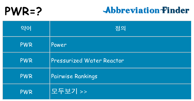 pwr 대 한 무엇을 서가