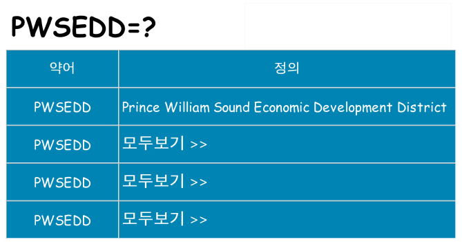 pwsedd 대 한 무엇을 서가