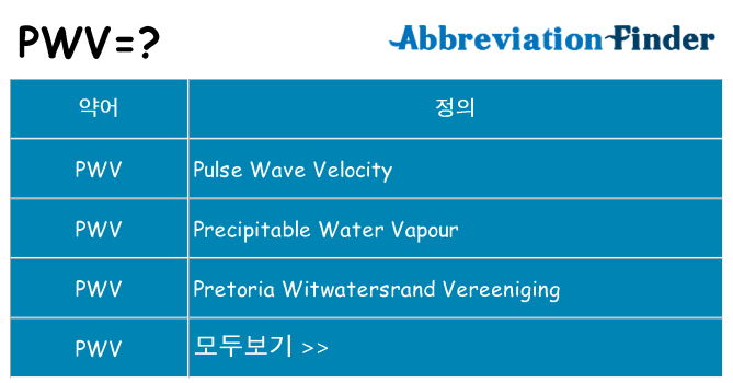pwv 대 한 무엇을 서가