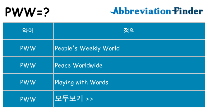 pww 대 한 무엇을 서가