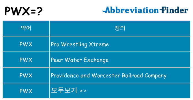 pwx 대 한 무엇을 서가