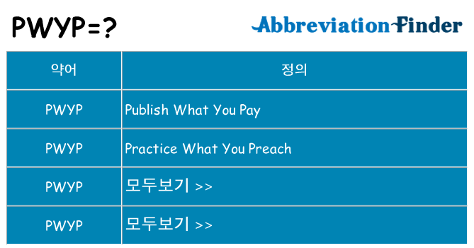 pwyp 대 한 무엇을 서가
