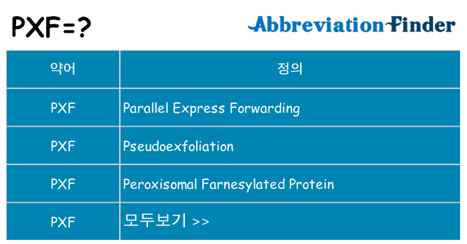 pxf 대 한 무엇을 서가