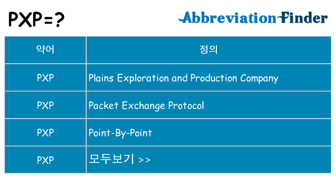 pxp 대 한 무엇을 서가