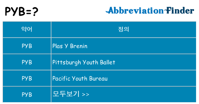 pyb 대 한 무엇을 서가