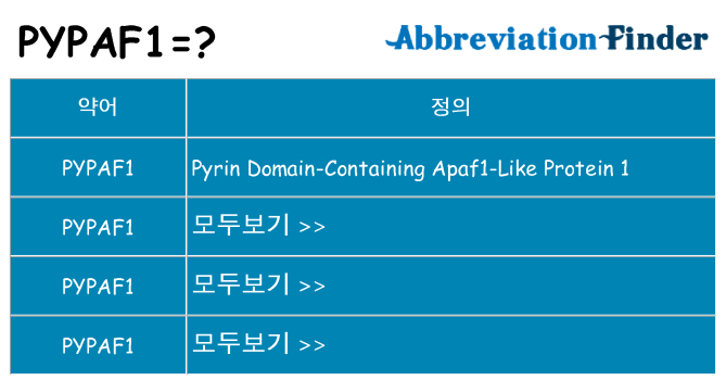 pypaf1 대 한 무엇을 서가