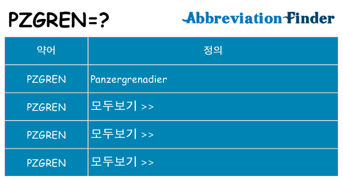 pzgren 대 한 무엇을 서가