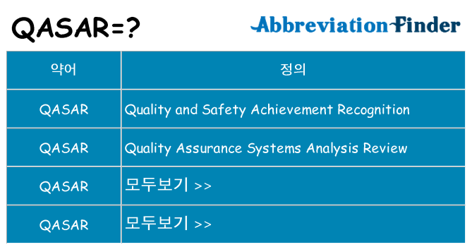 qasar 대 한 무엇을 서가