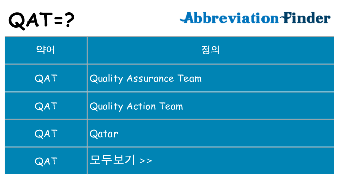 qat 대 한 무엇을 서가