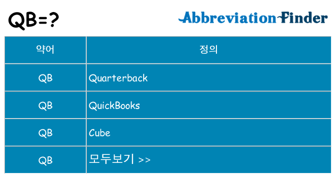 qb 대 한 무엇을 서가