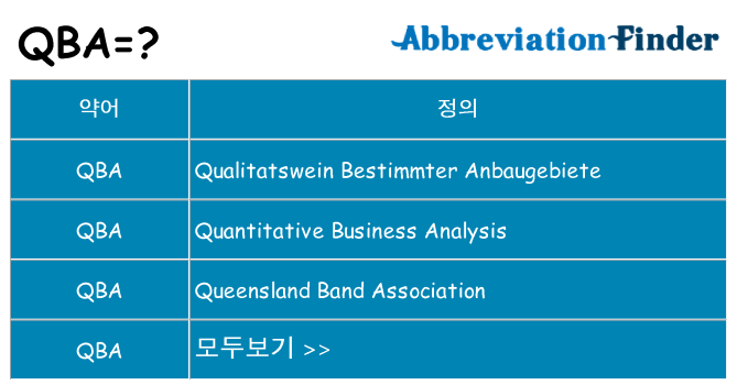 qba 대 한 무엇을 서가