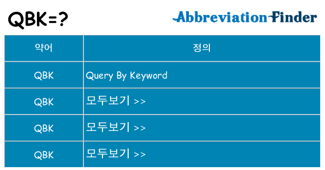 qbk 대 한 무엇을 서가