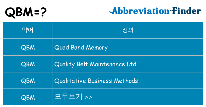 qbm 대 한 무엇을 서가