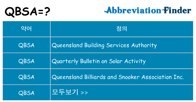 qbsa 대 한 무엇을 서가