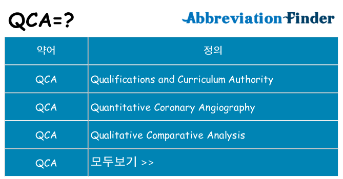 qca 대 한 무엇을 서가