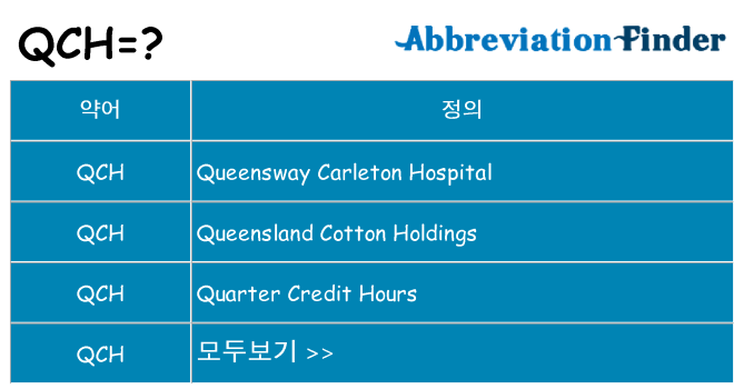 qch 대 한 무엇을 서가