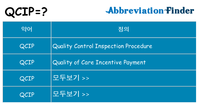 qcip 대 한 무엇을 서가