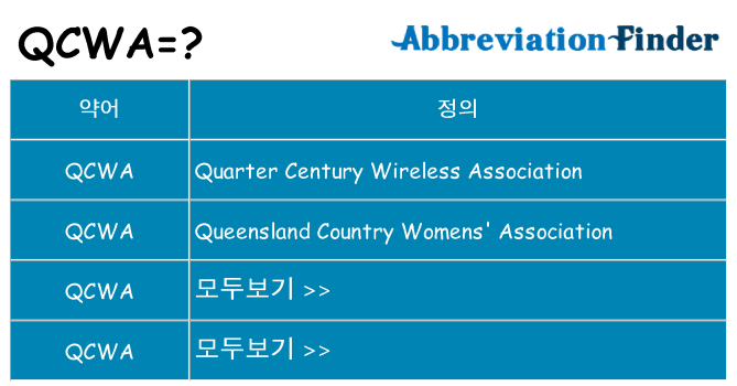 qcwa 대 한 무엇을 서가