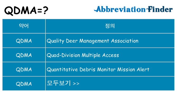 qdma 대 한 무엇을 서가
