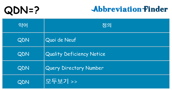 qdn 대 한 무엇을 서가