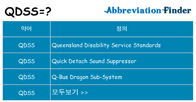 qdss 대 한 무엇을 서가