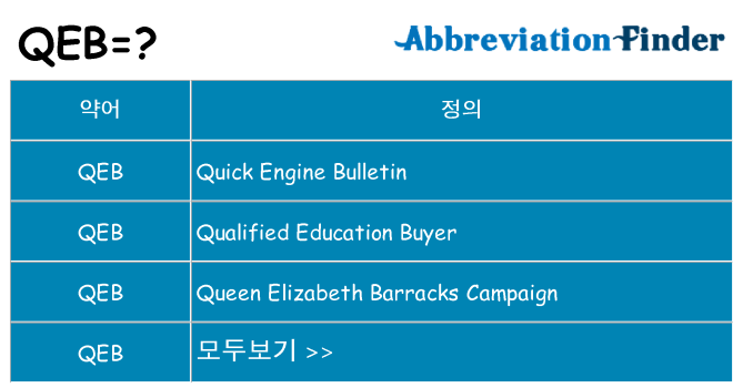 qeb 대 한 무엇을 서가