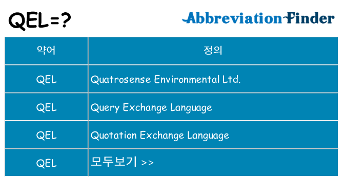 qel 대 한 무엇을 서가