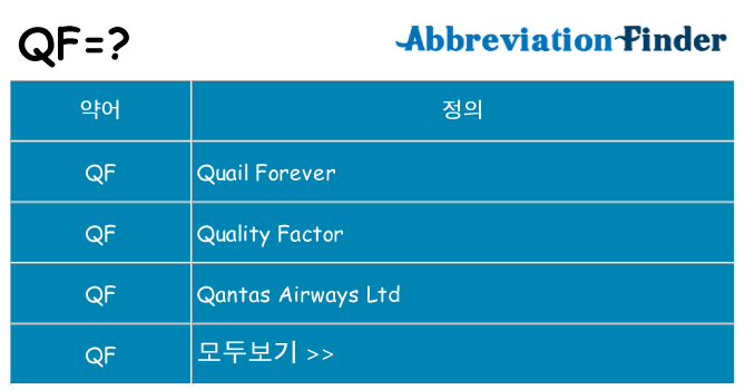 qf 대 한 무엇을 서가