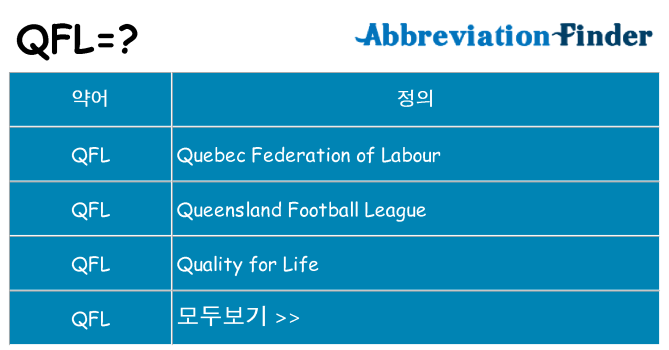 qfl 대 한 무엇을 서가