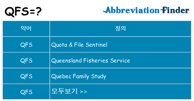 qfs 대 한 무엇을 서가