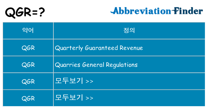 qgr 대 한 무엇을 서가