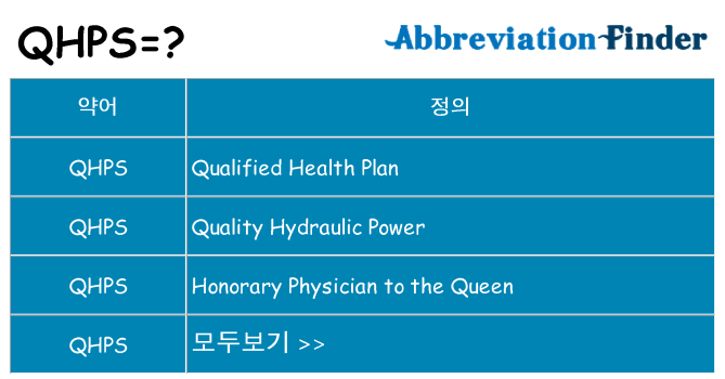 qhps 대 한 무엇을 서가