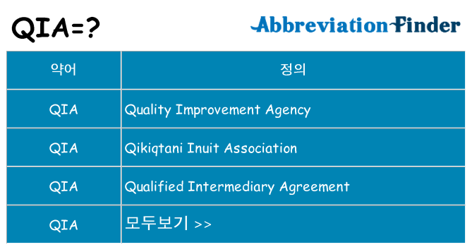 qia 대 한 무엇을 서가
