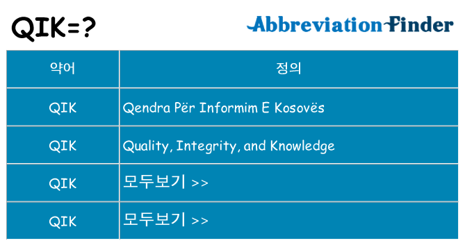 qik 대 한 무엇을 서가