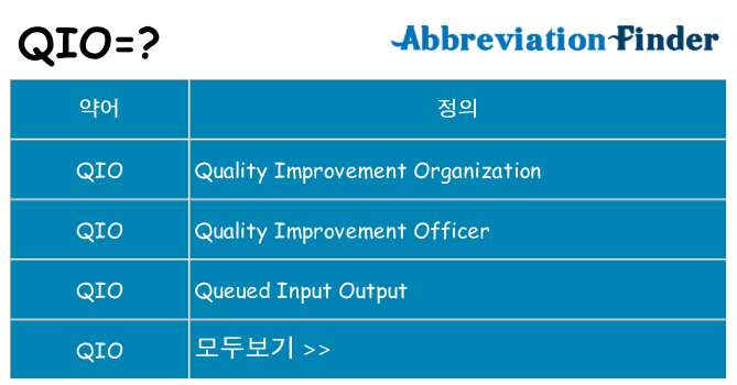 qio 대 한 무엇을 서가