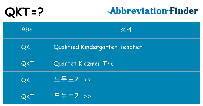 qkt 대 한 무엇을 서가