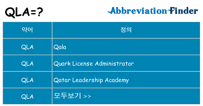 qla 대 한 무엇을 서가